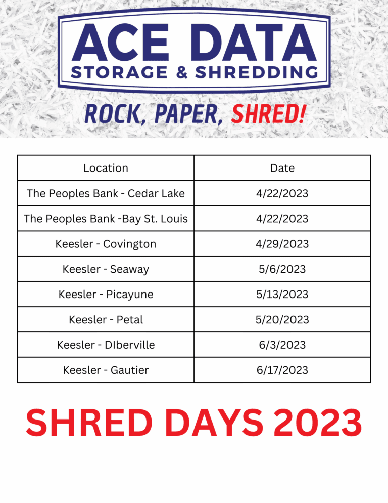 Events For 2023 Ace Data Storage